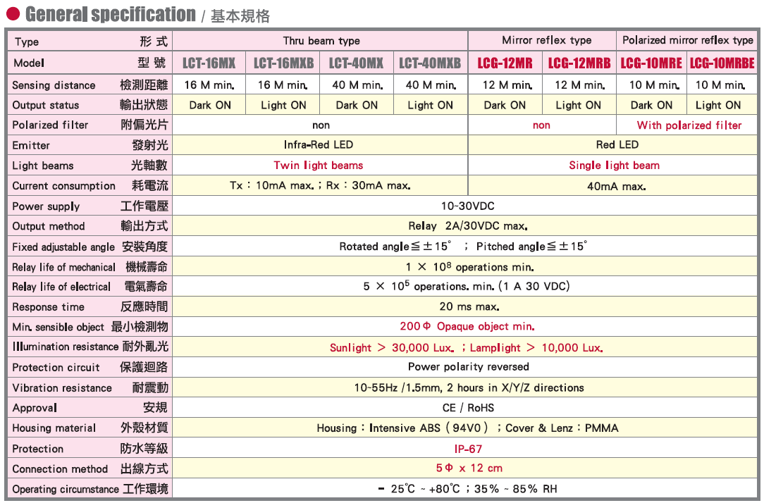 产品规格.png