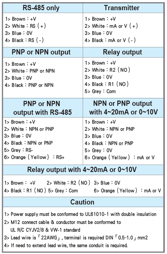 PRD-PRS-20220117-CD.png