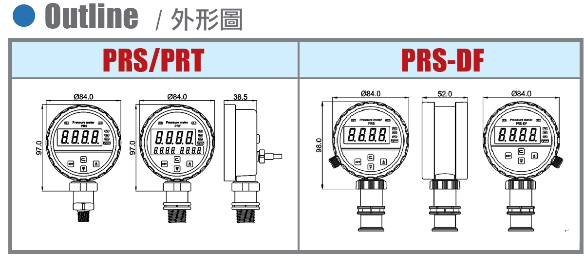 PRD-PRS-20220117-DS.png