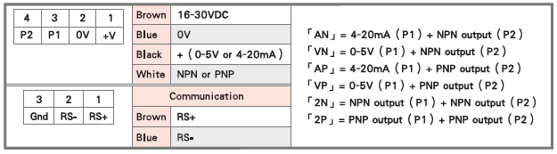 FSFM-ATF-CD.png