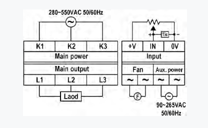SCR-LCR-CD.png