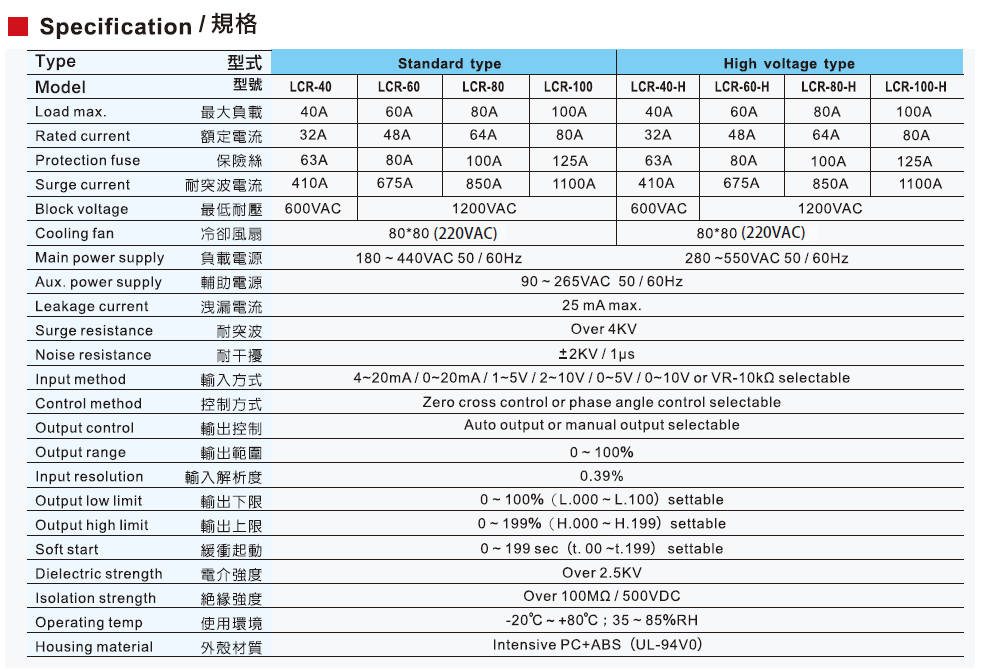 SCR-LCR-20220113-SPE.png