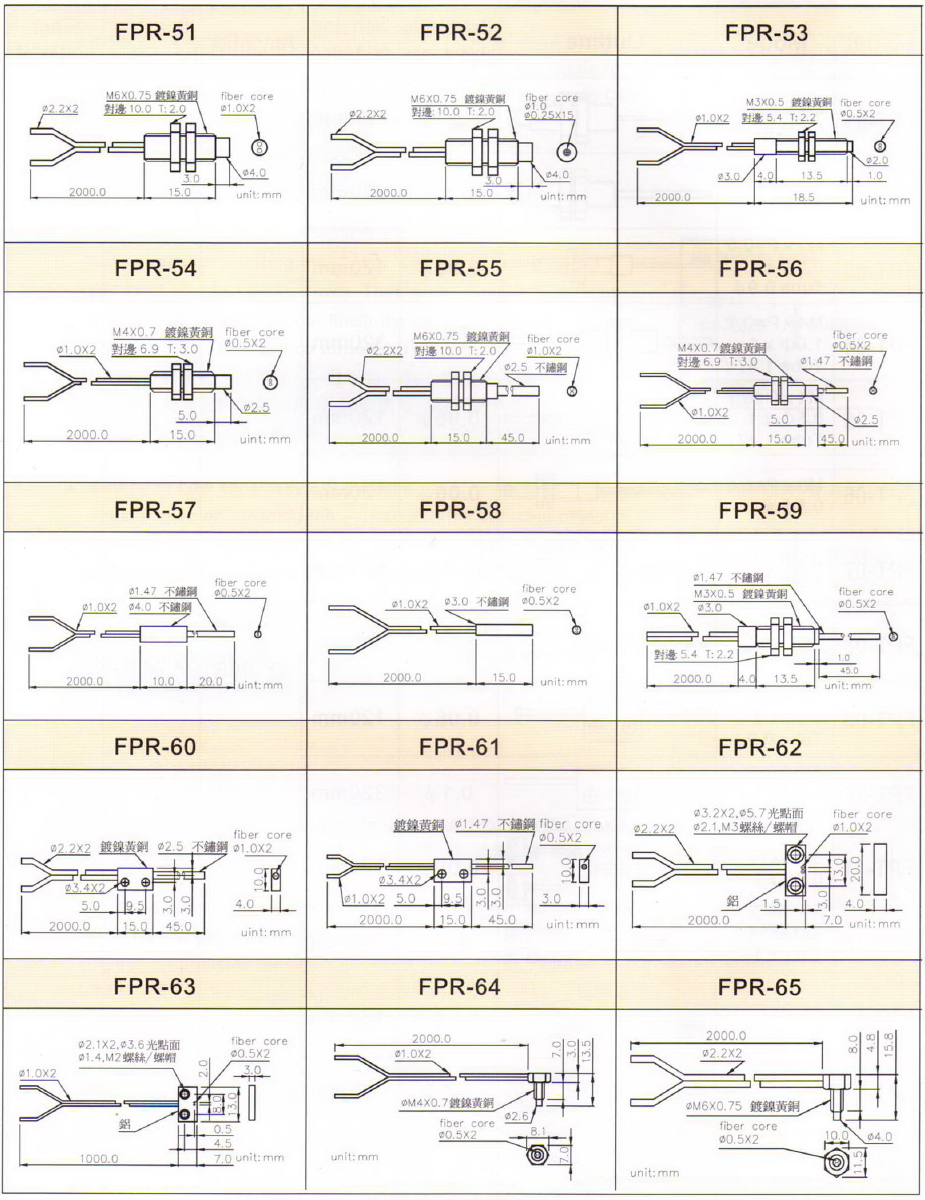 PHO-FPR-DS.png