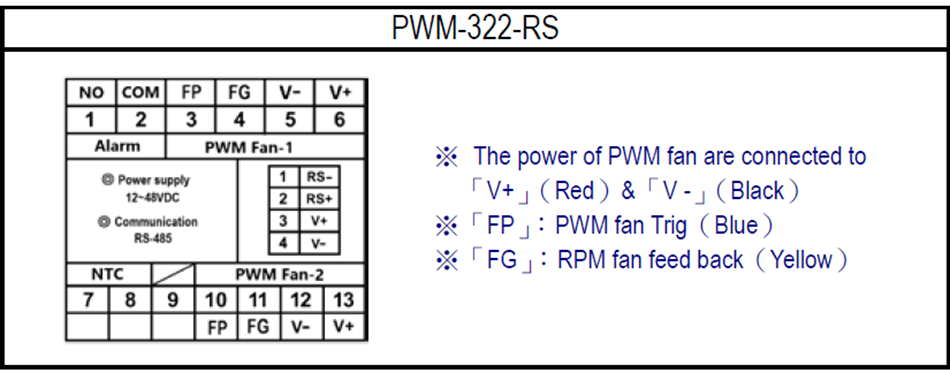 CR-PWM-322-CD.png