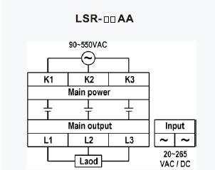 SSR-LSR-AA-CD.png