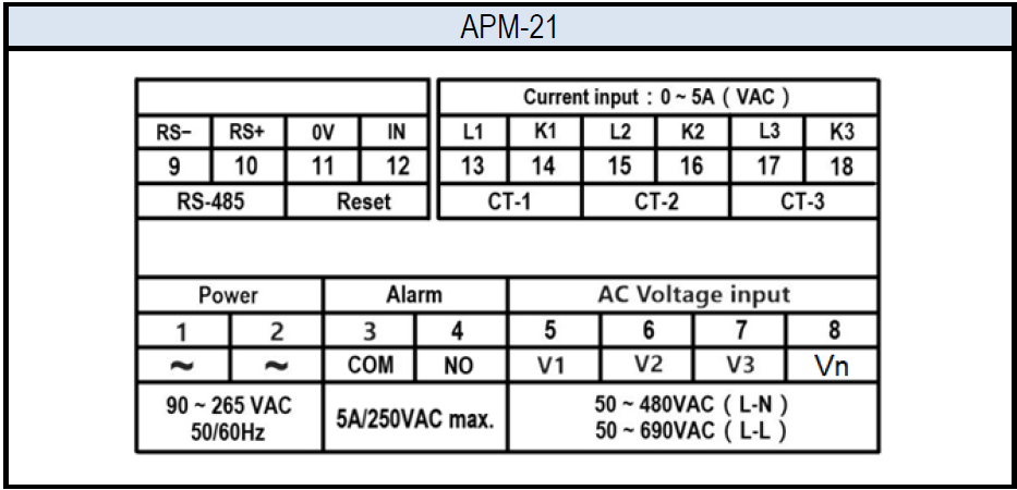 ADM-APM21-CD1.png